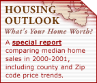 Housing Outlook